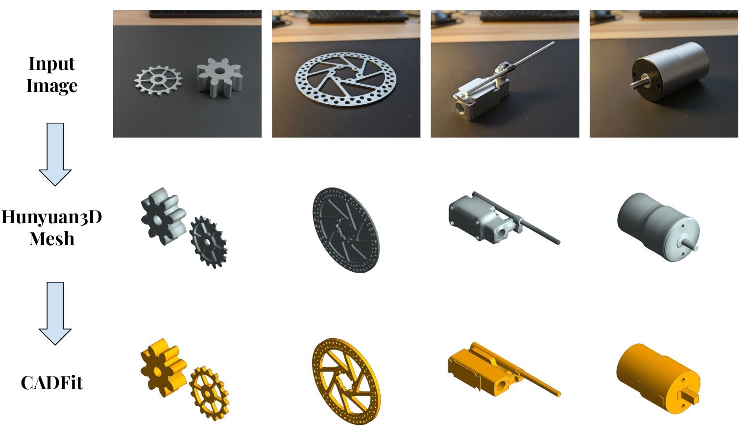 Image-to-CAD